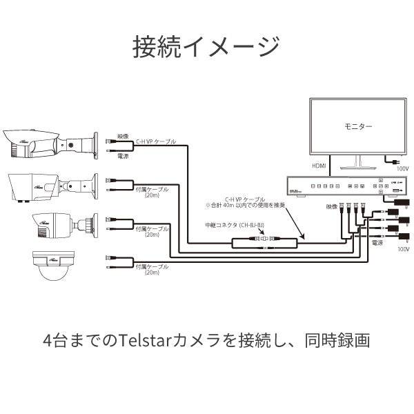 AHD屋外用カメラ(20ｍケーブル付属)＋ハードディスクレコーダー【TR-H211CV+HDR-704セット】