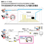 【C-01SPV】変換ケーブル (映像+電源)ケーブル1m Telstar(テルスター)【コロナ電業】