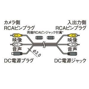 C-10AVP】接続ケーブル CVBSカメラ(映像+音声＋電源)ケーブル 10m