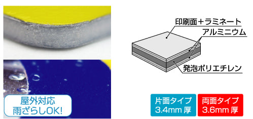 【OCA-V901S】アルミ複合板タイプ 縦型 900サイズ 片面 【コロナ電業】